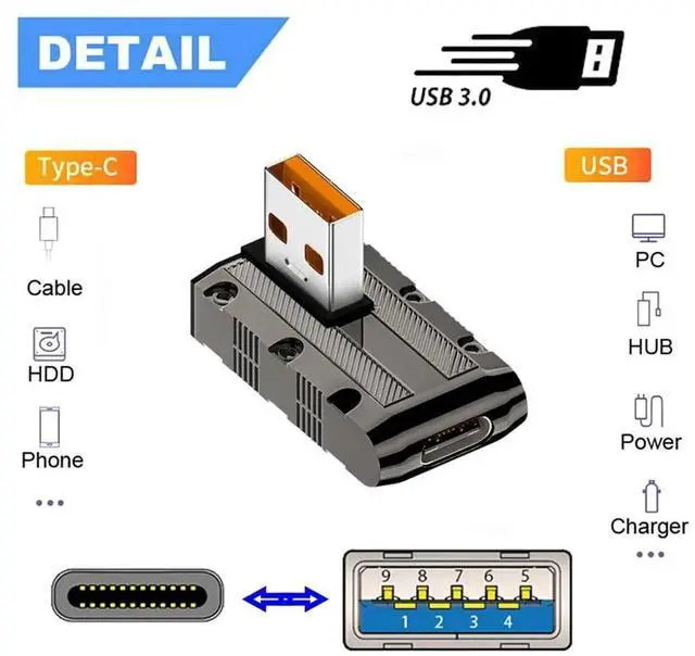 Alt view image 3 of 7 - AJMRTC 90 Degree Right Angle USBC Female to USBA Male Adapter, USB 3.1 Gen2 10Gbps Data 120W Fast Charging, LowProfile Mecha Cyberpunk Style Converter for Laptop, PC, Power Bank, USBC Peripherals