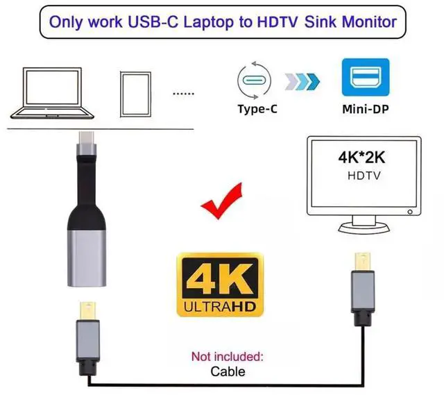 Alt view image 6 of 7 - AJMRTC UltraSlim Flat USBC to MiniDisplayPort Video Cable, 4K@60Hz UHD 1080P USBC Source to mDP Sink Adapter Cord for Laptops, Tablets, Smartphones with DP AltMode USBC Port