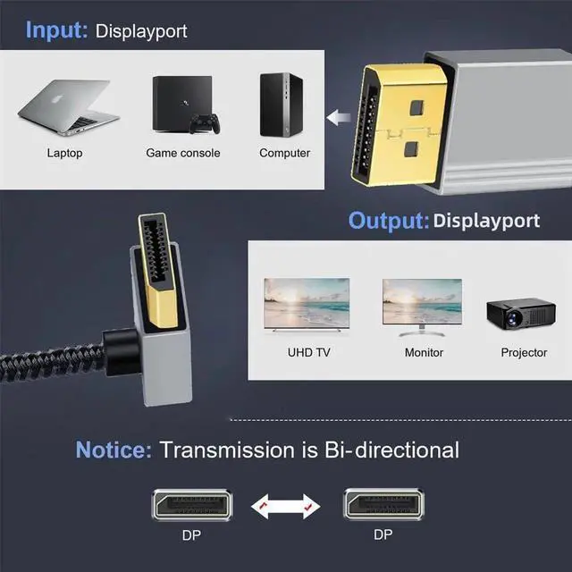 Alt view image 5 of 7 - AJMRTC 90 Degree Down Angled DisplayPort DP to DP Cable 1M, Silver Sleeve UltraHD UHD 4K@60Hz DP Cord for Desktop, Laptop, Monitor, Graphics Card, HighSpeed Video Display Connection Cable