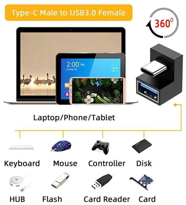 Alt view image 3 of 7 - AJMRTC 360 Degree UpDown Angled USBC OTG Adapter, TypeC Male to USB 3.0 Female Extension Connector, Rotatable OTG Converter for Cell Phone, Tablet, TypeC Enabled Mobile Devices Data Sync
