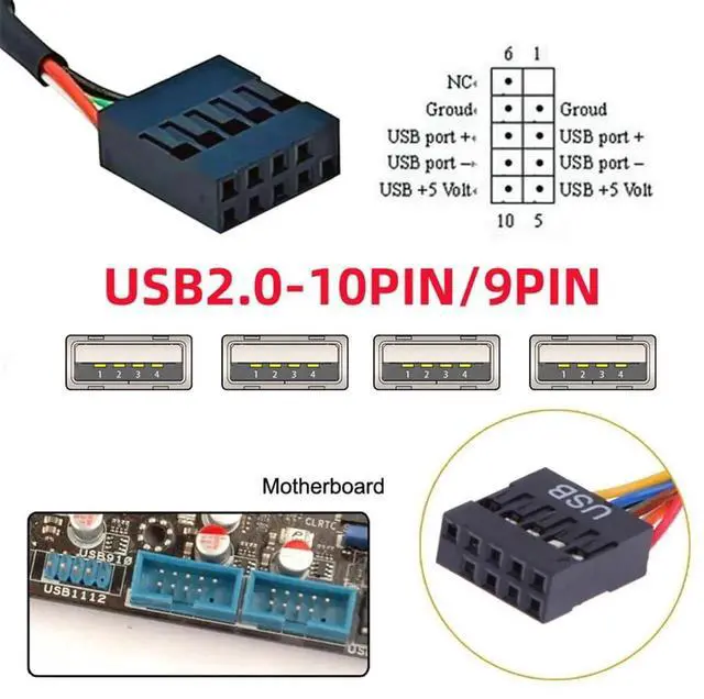 Alt view image 4 of 7 - AJMRTC 4Port USB2.0 Female Panel Mount Baffle Cable,Internal Motherboard 9Pin Header to USB 2.0 Female Connector with Extra SATA Power,12cm Bracket Extension Cable for PC Desktop Chassis