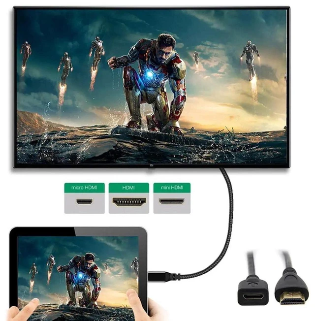 Alt view image 5 of 7 - AJMRTC 15cm Mini HDMI TypeC Socket Female to HDMI TypeA Male Adapter Extension Cable, 4K 1080P HighSpeed Video Converter Cord for Camera, HDTV, Monitor, Projector Video Connection