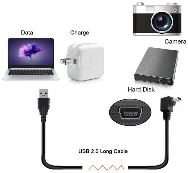Alt view image 3 of 7 - AJMRTC 50cm UpAngled 90 Degree Mini USB B 5Pin Male to USB 2.0 Male Data Cable, Builtin EMI Ferrite Core AntiInterference Cord for Stable Data Sync and Device Power Supply
