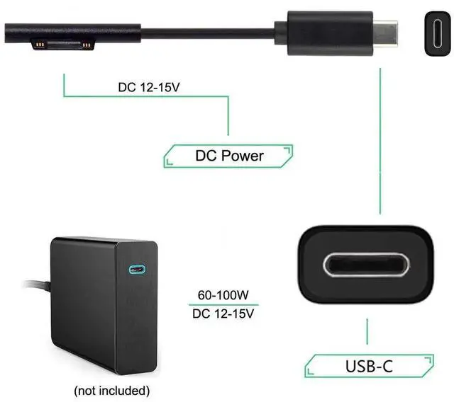 Alt view image 5 of 7 - AJMRTC USBC to DC 1215V PD 65W Charging Cable, USBPD Power Supply Cord for Microsoft Surface Pro3 Pro4 Pro5 Pro6 Surface Book, Convert USBC PD Charger to Surface Magnetic Power Connector