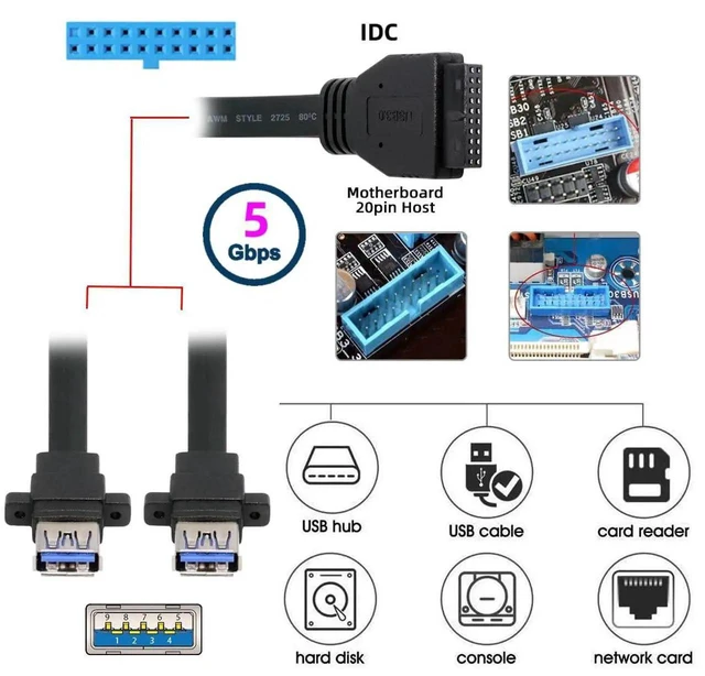 Alt view image 3 of 7 - AJMRTC 50cm Ultra Flat Slim Dual Port USB 3.0 Female TypeA Panel Mount Cable, Dual USBA Panel Type to Motherboard 20Pin 19Pin Internal Header Cord for PC Case Front Panel, Desktop Motherboard Intern