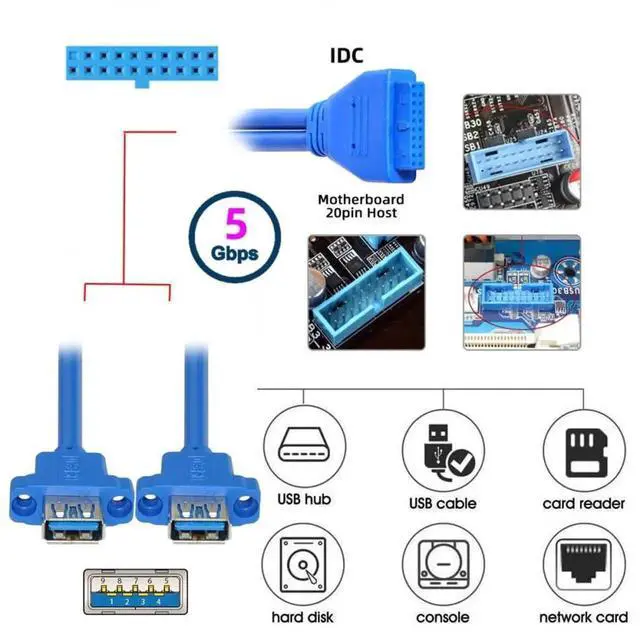 Alt view image 7 of 7 - AJMRTC 50cm DualPort USB 3.0 TypeA Female Panel Mount Cable, Dual USBA PanelType to Motherboard 19Pin 20Pin Internal Header Cord for Desktop PC Case FrontPanel Port Expansion