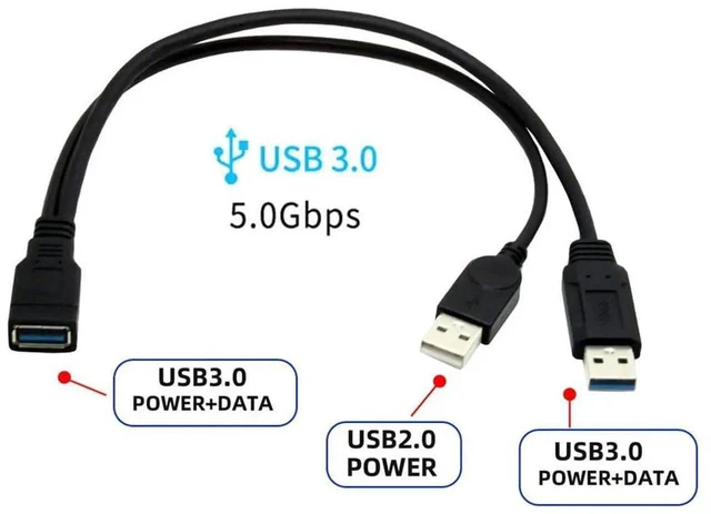 Alt view image 6 of 7 - AJMRTC Black USB 3.0 Female to Dual USB Male YSplitter Extension Cable, Extra Power Supplement Data Y Cord for 2.5Inch Portable External Mobile Hard Disk, Solve Insufficient USB Power Supply Issue