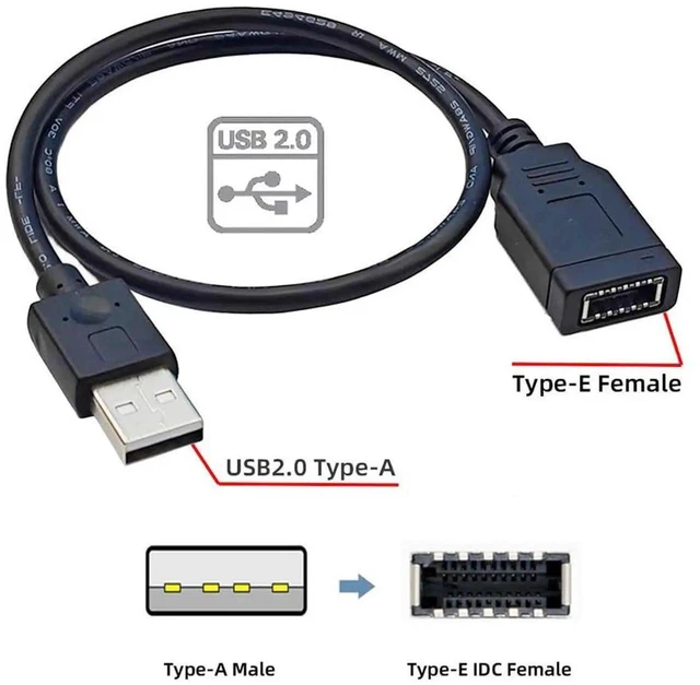 Alt view image 6 of 7 - AJMRTC 0.4M USB 2.0 9Pin Mainboard Header Male to Single USB 3.1 KeyA TypeE FrontPanel Socket Extension Cable, Internal PC Chassis Converter Cord for Adding TypeE Port from USB2.0 Motherboard Hea