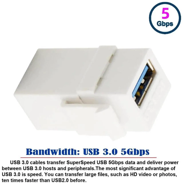 Alt view image 2 of 7 - AJMRTC USB 3.0 TypeA Female to Female Keystone Jack Coupler Adapter,Snapin FeedThrough USB Wall Plate Insert for Standard Keystone Faceplate Panel,5Gbps Data PassThrough for USB Cable Extension In