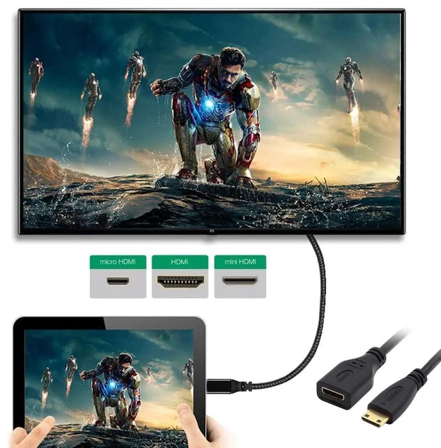 Alt view image 5 of 7 - AJMRTC 15cm MiniHDMI TypeC Female to MiniHDMI TypeC Male Extension Cable,HighSpeed 4K 1080P Video Audio Cord for DSLR Camera,Camcorder,HDTV,Monitor,Projector and MiniHDMIEquipped Portable Devic