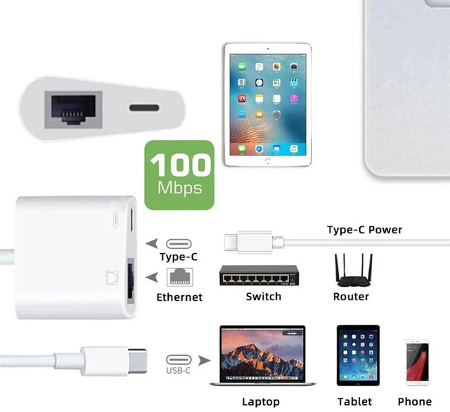 Alt view image 6 of 7 - AJMRTC USBC Male to RJ45 Ethernet Adapter, 100Mbps Network LAN Converter with PD Power Charging Port, TypeC to RJ45 Network Dongle for Laptop, Tablet, Smartphone and USBC Enabled Devices