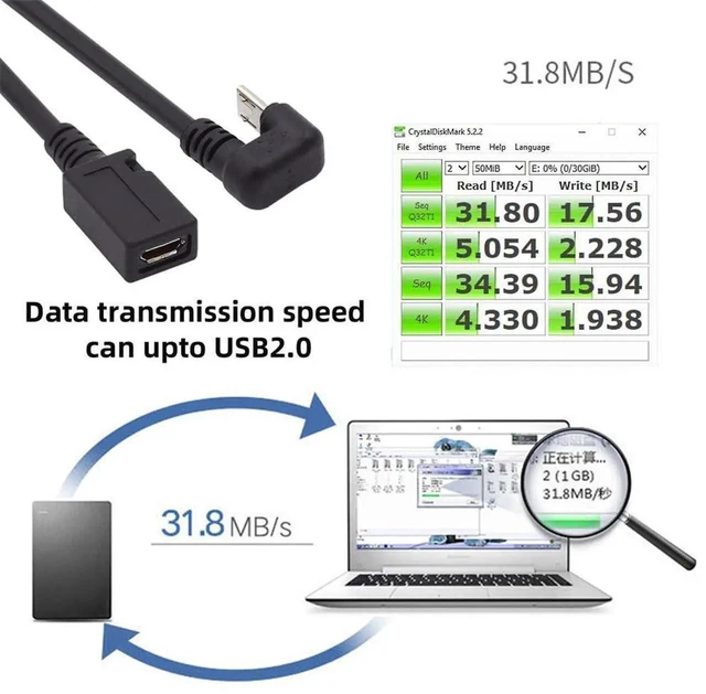 Alt view image 3 of 7 - AJMRTC Micro USB 2.0 5Pin Male to Female Extension Cable, Opposite UShape Back Angled Micro USB Cord, 90 Degree Reverse Bend Power Data Extender for Laptop, Smartphone and Micro USB Enabled Devices