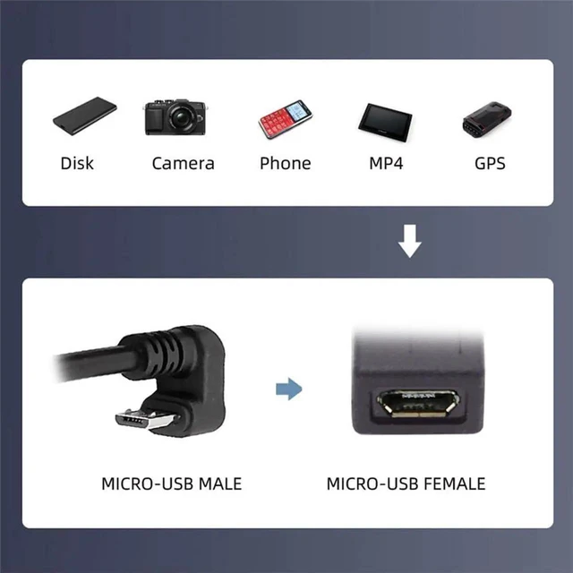 Alt view image 5 of 7 - AJMRTC 5Pin Micro USB 2.0 Male to Female Extension Cable, Opposite UShape Back Angled Micro USB Extender Cord, Power Data Sync Cable for Smartphone, Laptop and Micro USB 5Pin Compatible Devices