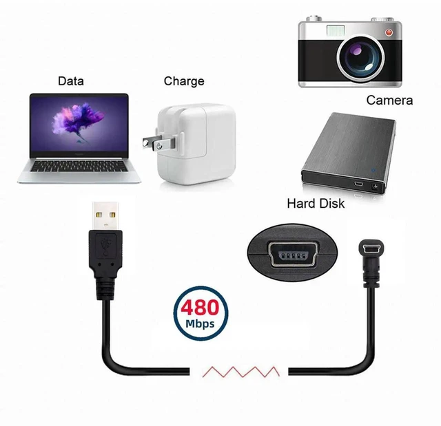 Alt view image 4 of 7 - AJMRTC Mini USB 2.0 TypeB 5Pin Male DownAngled 90 Degree to USB 2.0 TypeA Male Cable 150cm, 480Mbps Power Data Sync Cord for Digital Camera, GPS Navigator, MP3, MP4 and Legacy MiniUSBB Devices