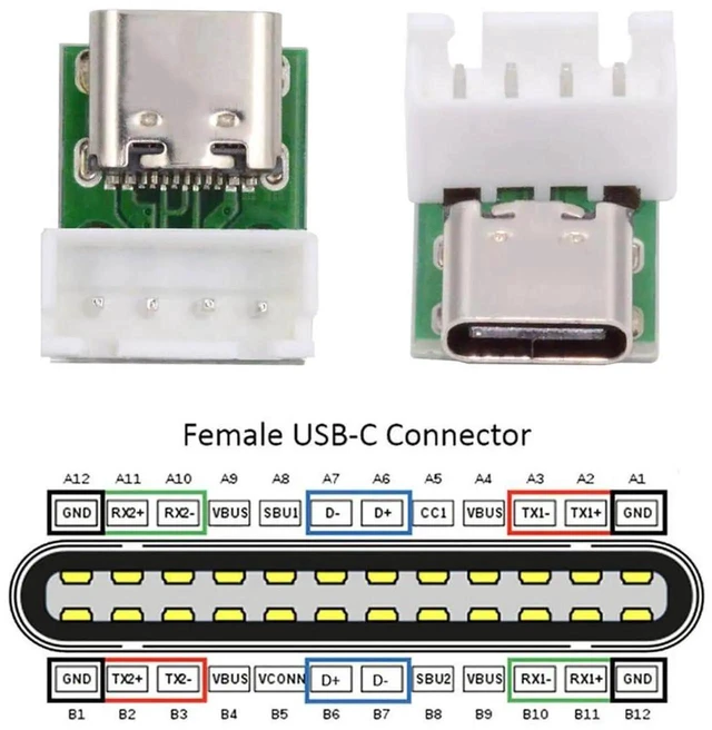 Alt view image 5 of 7 - AJMRTC 5Pack Vertical 4Pin USBC Female Solder Adapter, 2.54mm Pitch Wafer Socket USB2.0 TypeC Female Port Connector for Device Repair, DIY Electronics Prototyping and OEM Custom Projects