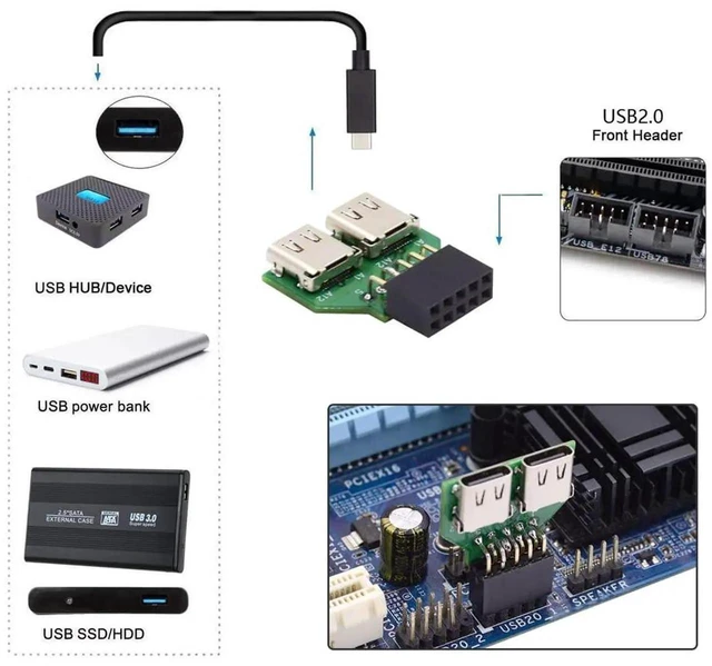 Alt view image 6 of 7 - AJMRTC DualPort USBC Female to USB 2.0 Motherboard 9Pin 10Pin Header Adapter PCBA, 480Mbps USB3.1 Gen1 Internal FrontPanel Converter for Desktop PC Motherboard Internal USB2.0 Header Port Expansi