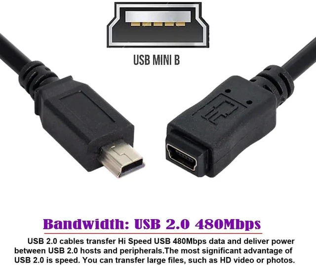 Alt view image 3 of 7 - AJMRTC HighSpeed USB 2.0 5Pin Mini USB Male to Female Extension Adapter Cable, 150cm Mini USB Cord for Digital Cameras, GPS, MP3 Players, OldStyle MiniUSB Devices