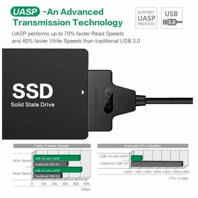 Alt view image 7 of 7 - AJMRTC USB 3.0 TypeC Male to SATA 22 Pin Adapter Cable for 2.5 Inch SATA SSD HDD Hard Drive, 5Gbps High Speed Data Transfer Converter Cable for Laptop Desktop External Storage