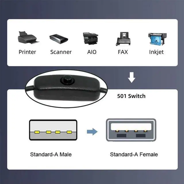 Alt view image 5 of 7 - AJMRTC USB 2.0 TypeA Male to Female Extension Cable with On Off Power Switch Button, DC 5V USB Power Control Cord for Desk Lamp, Mini Fan, Camera, USB Powered Small Electronic Devices