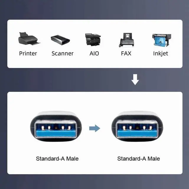 Alt view image 4 of 7 - AJMRTC 5Gbps USB 3.0 TypeA Male to TypeA Male OTG Stretch Coiled Extension Cable 100cm, Retractable Spring Data Cord for U Disk, Smartphone, Camera, Data Transfer Connection