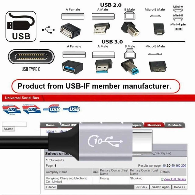 Alt view image 5 of 7 - AJMRTC 10Gbps USB 3.0 TypeA Male to USB 3.1 TypeC Male Data Power Cable, 5V 3A Fast Charging Sync Cord 200cm for Laptop, Smartphone, External SSD Hard Drive, Disk, USBC Enabled Devices