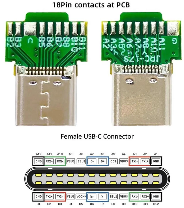 Alt view image 7 of 7 - AJMRTC 2Pcs DIY SolderType USB 3.1 TypeC Male Plug & Female Socket Connector with PCB Board, OEM Replacement USBC Port Kit for Custom Cable Making, Electronics Repair and Hardware Modification Proj