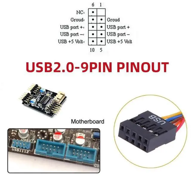 Alt view image 2 of 7 - AJMRTC 50cm Motherboard 9Pin 10Pin Female Header Housing to Dual USB 2.0 TypeA Male Cable, Internal PC Chassis Extension Cord for Front Panel USB Port Replacement and Custom PC Building