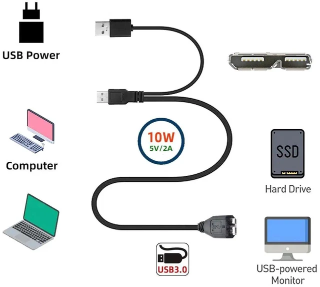 Alt view image 5 of 7 - AJMRTC Dual TypeA USB3.0 Male to MicroUSB3.0 Male Extra Power Data Cable, 60cm HighSpeed 5Gbps Cord for External Disk Drive, SSD, Camera, MP4, DualUSBA Plug for Supplemental Power Supply