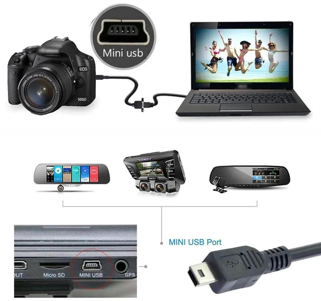 Alt view image 6 of 7 - AJMRTC 5Pin Mini USB Male to USBB Female Panel Mount Cable 20CM, USB2.0 Extension Cord with Mounting Screws for Industrial Control Box, Cabinet, Printer, Scanner, Panel Hole Installation