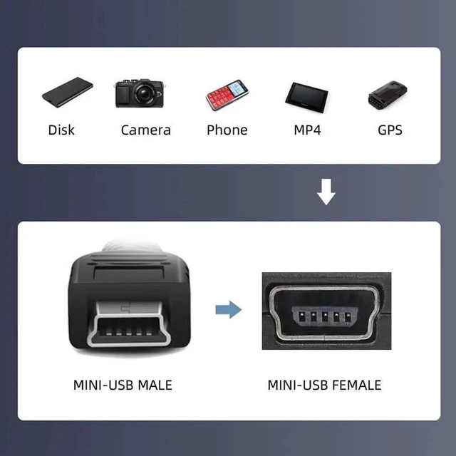 Alt view image 7 of 7 - AJMRTC 3Pcs/Lot Micro USB 2.0 Male to 5Pin Mini USB Female Adapter, 480Mbps Data Sync 5V 2A Power Charging Converter for Smartphone, Camera, MP3 Player, GPS USBC Peripheral Extension Connector