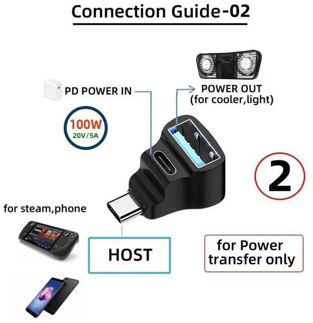 Alt view image 2 of 7 - AJMRTC Angled USBC USB3.0 Male to Dual TypeA OTG & TypeC Female Splitter Adapter,10Gbps Data Power PassThrough Hub for Steam Deck, Laptop, Smartphone, USBA Peripherals MultiPort Expansion Connec