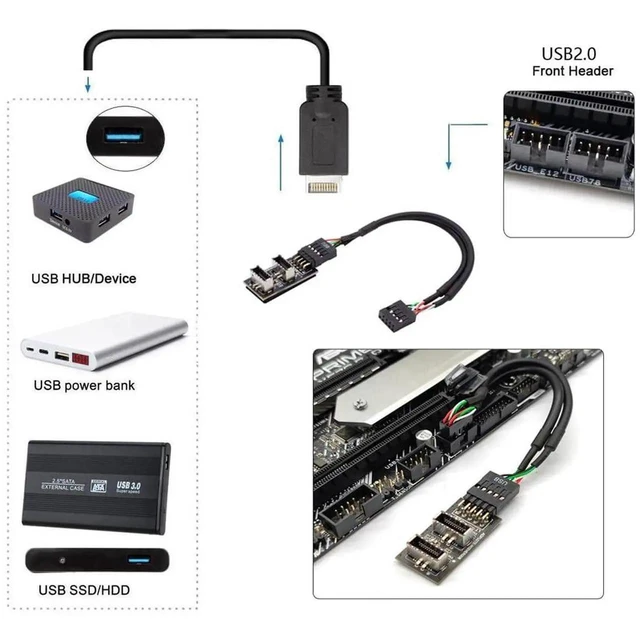 Alt view image 4 of 7 - AJMRTC Dual USB 3.1 Front Panel Socket KeyA TypeE to USB 2.0 9Pin 10Pin Mainboard Header Male Extension Adapter Cable for Desktop PC Chassis DIY Motherboard Internal Port Conversion