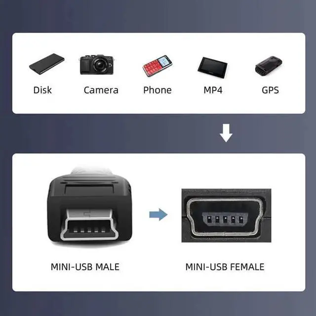 Alt view image 7 of 7 - AJMRTC 3Pcs/Lot Micro USB 2.0 Male to 5Pin Mini USB Female Extension Adapter, 480Mbps Data Sync 5V 2A Power Charging Converter for Digital Cameras, MP3 Players, OldStyle Portable Devices