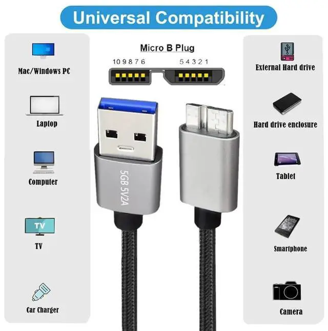 Alt view image 4 of 7 - AJMRTC 30cm Silver USB 3.0 TypeA Male to Micro 3.0 B Male Cable, 5Gbps HighSpeed Data Sync Cord for External SSD, Portable Disk, Digital Camera, File Transfer & Device Connection
