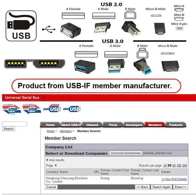 Alt view image 7 of 7 - AJMRTC 30cm Silver USB 3.0 TypeA Male to Micro 3.0 B Male Cable, 5Gbps HighSpeed Data Sync Cord for External SSD, Portable Disk, Digital Camera, File Transfer & Device Connection