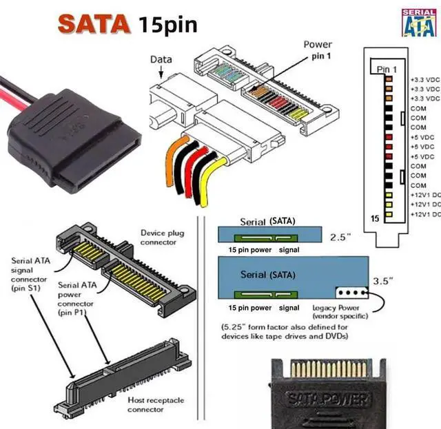 Alt view image 2 of 7 - AJMRTC USB 2.0 DC 5V to SATA 15Pin Power Cable, Max 5V 2A SATA Power Adapter Cord for 2.5Inch SATA HDD SSD Hard Disk Drive, Only for 2.5 Inch SATA Drives