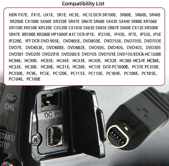 Alt view image 5 of 7 - AJMRTC VMC15FS Compatible 10Pin Proprietary to USB Data Sync Cable, Replacement Data Transfer Cord for Sony Handycam Digital Camcorder, Compatible with DCRHC, DCRSR, HDRCX Series Cameras