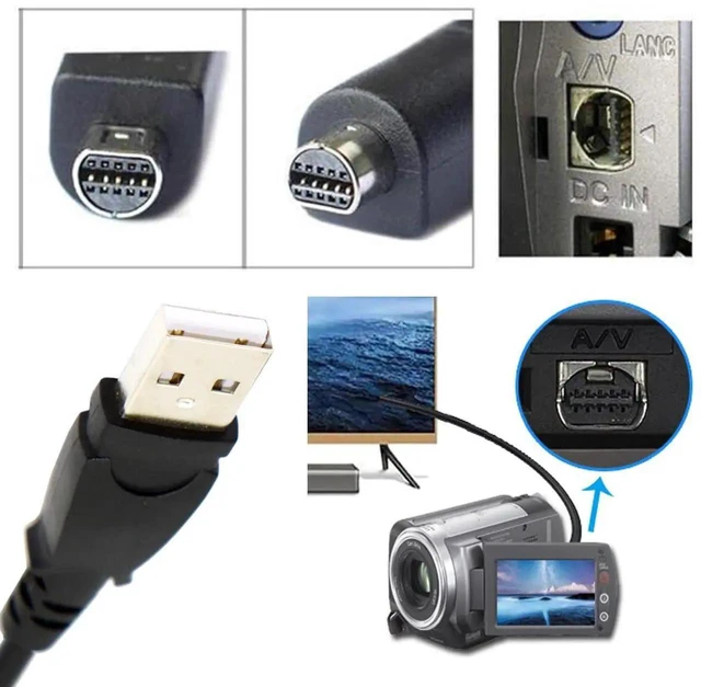 Alt view image 4 of 7 - AJMRTC VMC15FS Compatible 10Pin Proprietary to USB Data Sync Cable, Replacement Data Transfer Cord for Sony Handycam Digital Camcorder, Compatible with DCRHC, DCRSR, HDRCX Series Cameras