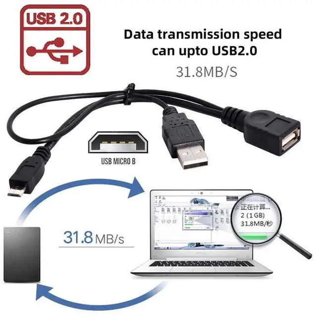 Main image of AJMRTC Black Micro USB 2.0 OTG Host Cable with USB Power Supply, OTG Adapter Cord for Galaxy S3 i9300 S4 i9500 Note2 N7100 Note3 N9000 S5 i9600, Connect Flash Disk, USB Peripherals for Old Android Pho