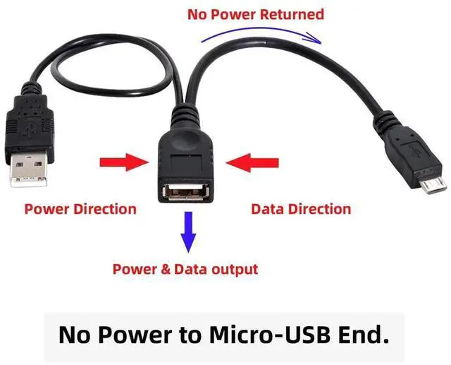 Alt view image 2 of 5 - AJMRTC Black Micro USB 2.0 OTG Host Cable with USB Power Supply, OTG Adapter Cord for Galaxy S3 i9300 S4 i9500 Note2 N7100 Note3 N9000 S5 i9600, Connect Flash Disk, USB Peripherals for Old Android Pho