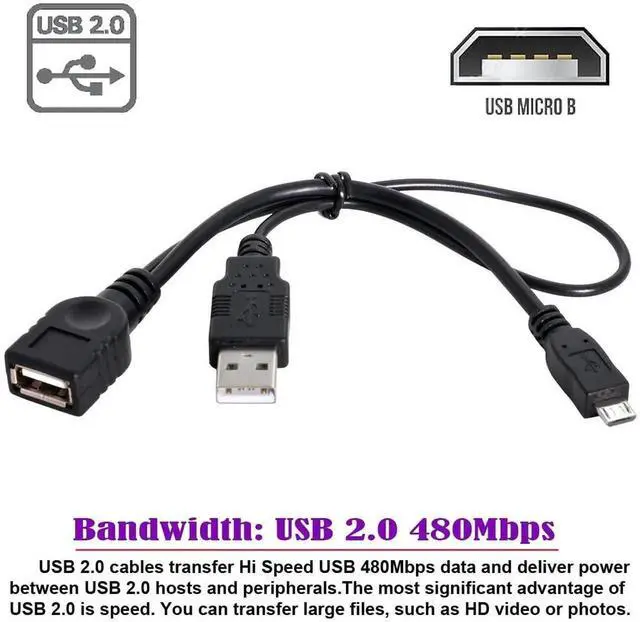 Alt view image 4 of 5 - AJMRTC Black Micro USB 2.0 OTG Host Cable with USB Power Supply, OTG Adapter Cord for Galaxy S3 i9300 S4 i9500 Note2 N7100 Note3 N9000 S5 i9600, Connect Flash Disk, USB Peripherals for Old Android Pho