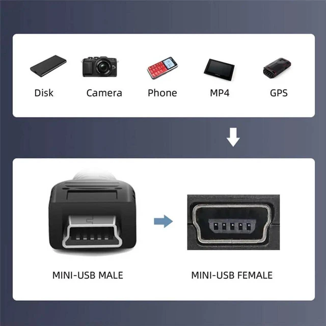 Alt view image 2 of 7 - AJMRTC Mini USB 5P 90Degree Up+Down Angled Male to Mini USB 5Pin Female Extension Cable, USB2.0 Data Charging Cord for GPS Navigator, Dash Cam, Digital Camera