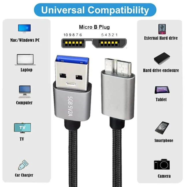 Alt view image 4 of 7 - AJMRTC 5Gbps USB 3.0 TypeA Male to Micro 3.0 B Male Cable 30cm Silver, SuperSpeed Data Cord for External Disk, Portable SSD, Digital Camera, Hard Drive Data Transfer