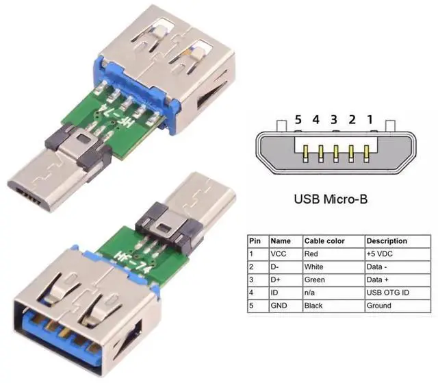 Alt view image 6 of 7 - AJMRTC 5Pcs/Lot Micro USB 2.0 5Pin Male to USBA Female OTG PCBA Adapter, 480Mbps Data Transfer Converter for Android Smartphones, Tablets, Connect Flash Drive Mouse Keyboard Peripherals