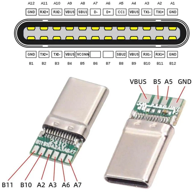 Alt view image 5 of 7 - AJMRTC USB3.1 TypeC Male SolderType DIY Connector, 5Gbps Black Aluminum Alloy Shield Shell, CustomMade Plug Fits 4.06.0mm OuterDiameter Cable for Cable Repair OEM Electronic Project