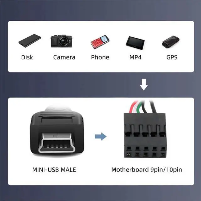 Alt view image 2 of 7 - AJMRTC 50cm 9Pin 10Pin USB 2.0 Motherboard Header to Mini USB 5Pin Cable, Internal Mainboard Adapter Cord for Mini Monitor, Sensor Panel, Industrial Camera, Embedded Device Internal Connection
