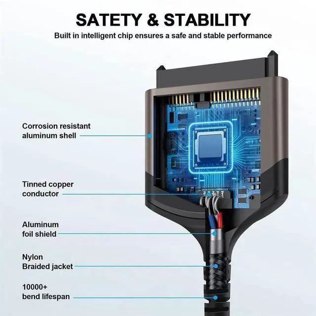 Alt view image 4 of 7 - AJMRTC 5Gbps USB 3.0 TypeA to SATA 22 Pin Adapter Cable, SATA III Converter Cord for 2.5inch SATA HDD SSD, UASP Supported for Data Backup, Disk Clone, Old Hard Drive Data Recovery