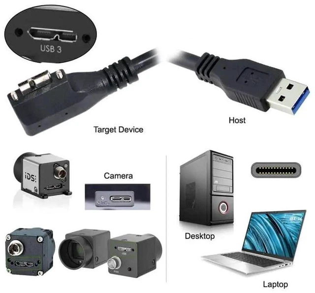 Alt view image 6 of 6 - AJMRTC 1.2M USB 3.0 Data Cable, 90Degree LeftAngled MicroB Male with Dual Locking Screws, ScrewMount Industrial Vision Cord for Industrial Cameras, Machine Vision Inspection Equipment