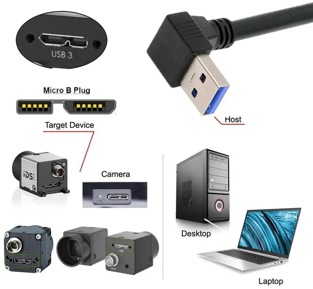 Alt view image 5 of 7 - AJMRTC 25cm Industrial USB3.0 Cable, Dual 90Degree DownAngled USBA Male to MicroB 3.0 Male with M2 Locking Screws, PanelMount 5Gbps SuperSpeed Data Cord for USB3 Vision Industrial Cameras,