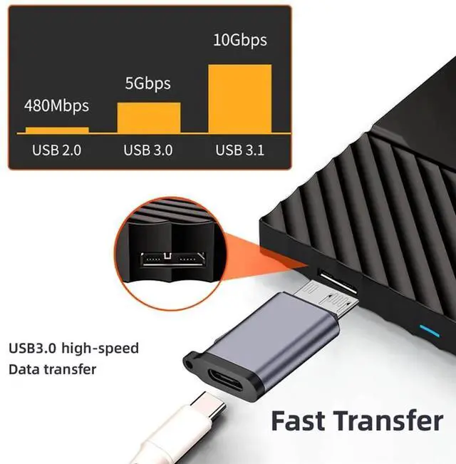 Alt view image 5 of 7 - AJMRTC 10Gbps USB3.2 Gen2 TypeC Female to USB 3.0 MicroB Male Data Power Adapter, High Speed Converter for Laptop, External SSD, Hard Drive Disk and USB MicroB Peripherals